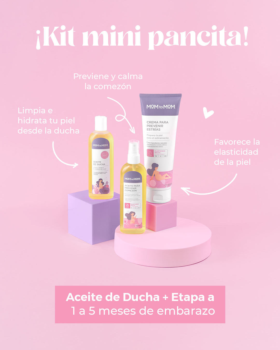 Kit Mini Pancita Embarazo MOM to MOM ® Etapa a