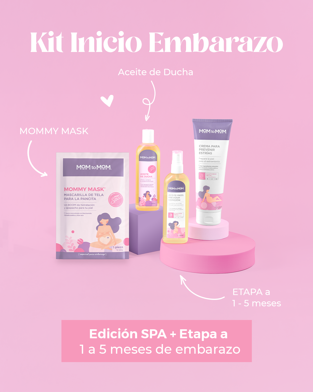Kit Inicio Embarazo MOM to MOM ® Etapa a