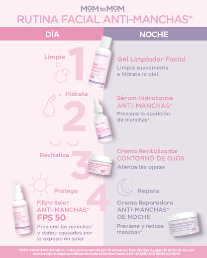 GEL LIMPIADOR FACIAL –  Paso 1/4