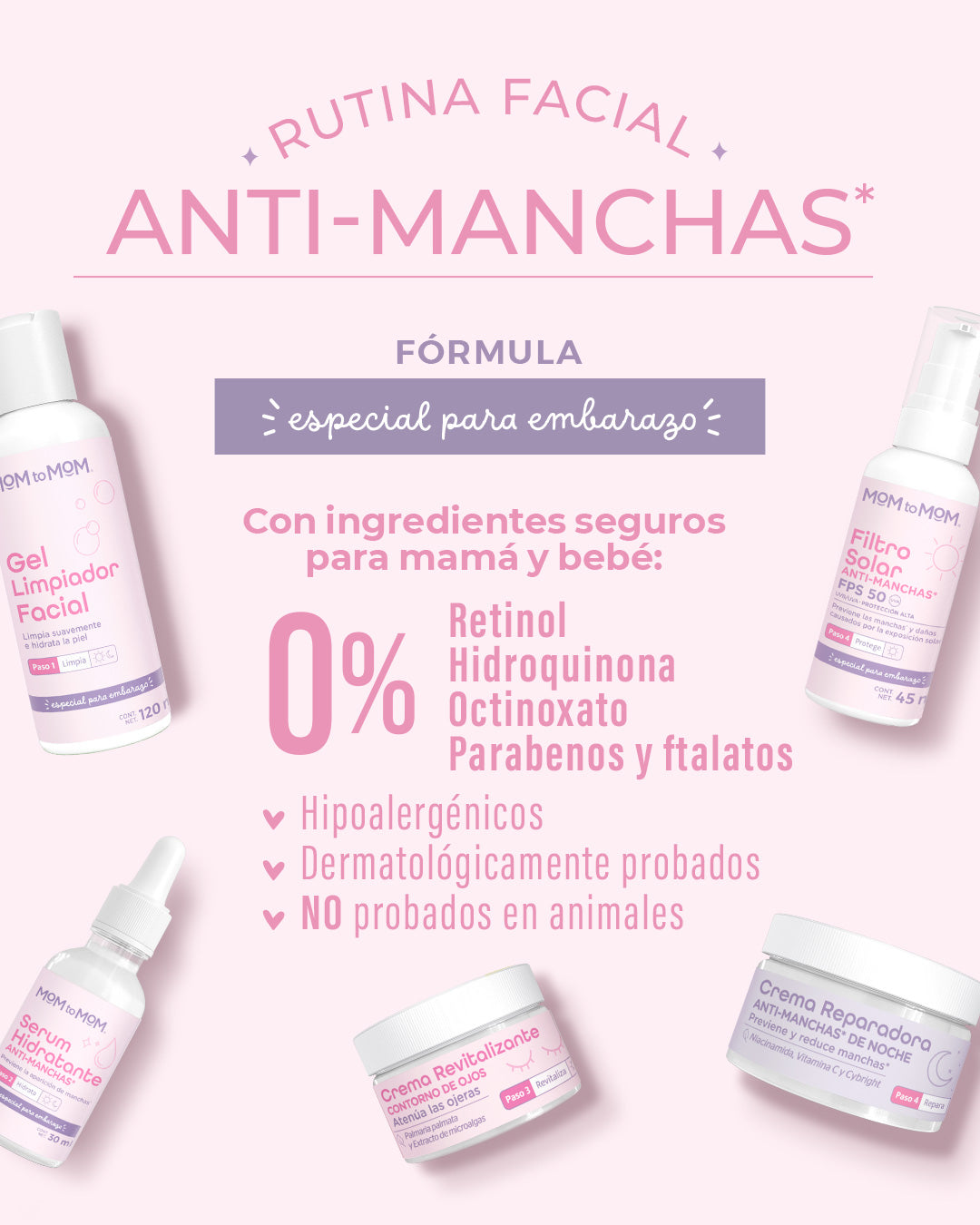 KIT RUTINA FACIAL ANTIMANCHAS