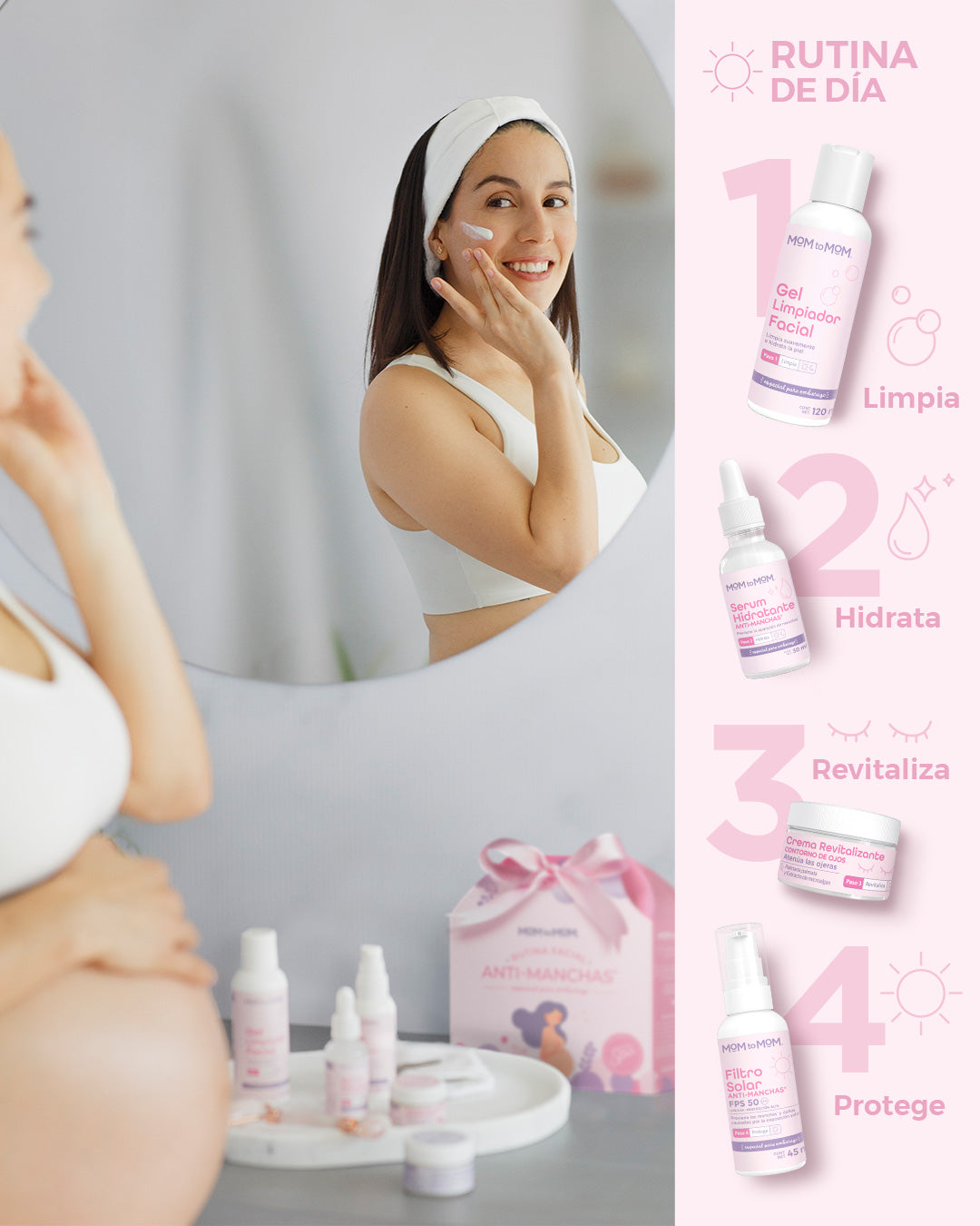 KIT RUTINA FACIAL ANTIMANCHAS